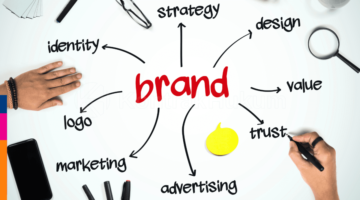 Strategi Bisnis Slow Branding: Cara Bangun Loyalitas Tanpa Iklan Berisik